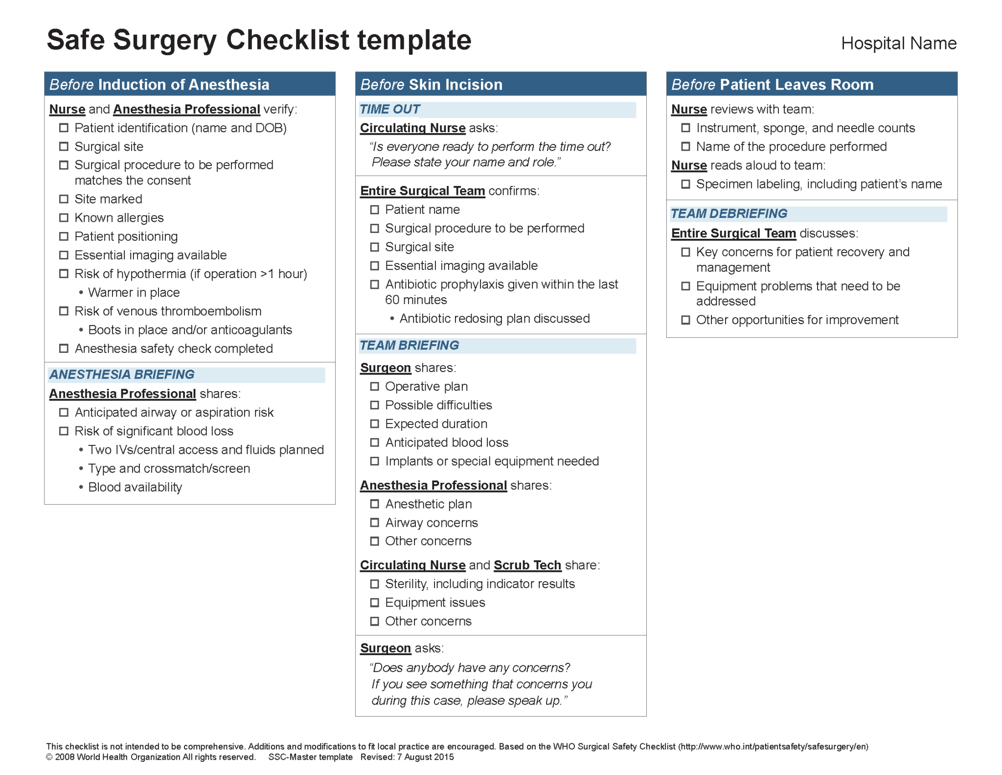 WHO Surgical Safety Checklist - Ariadne Labs 